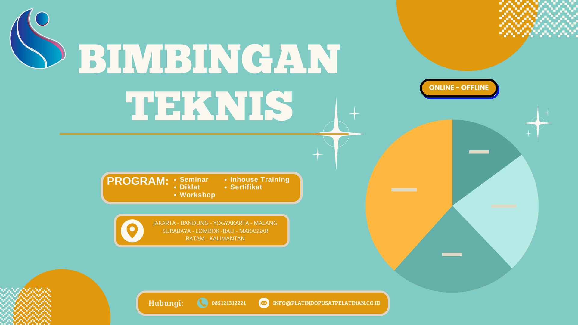 Bimtek Peningkatan Kinerja Pranata Komputer