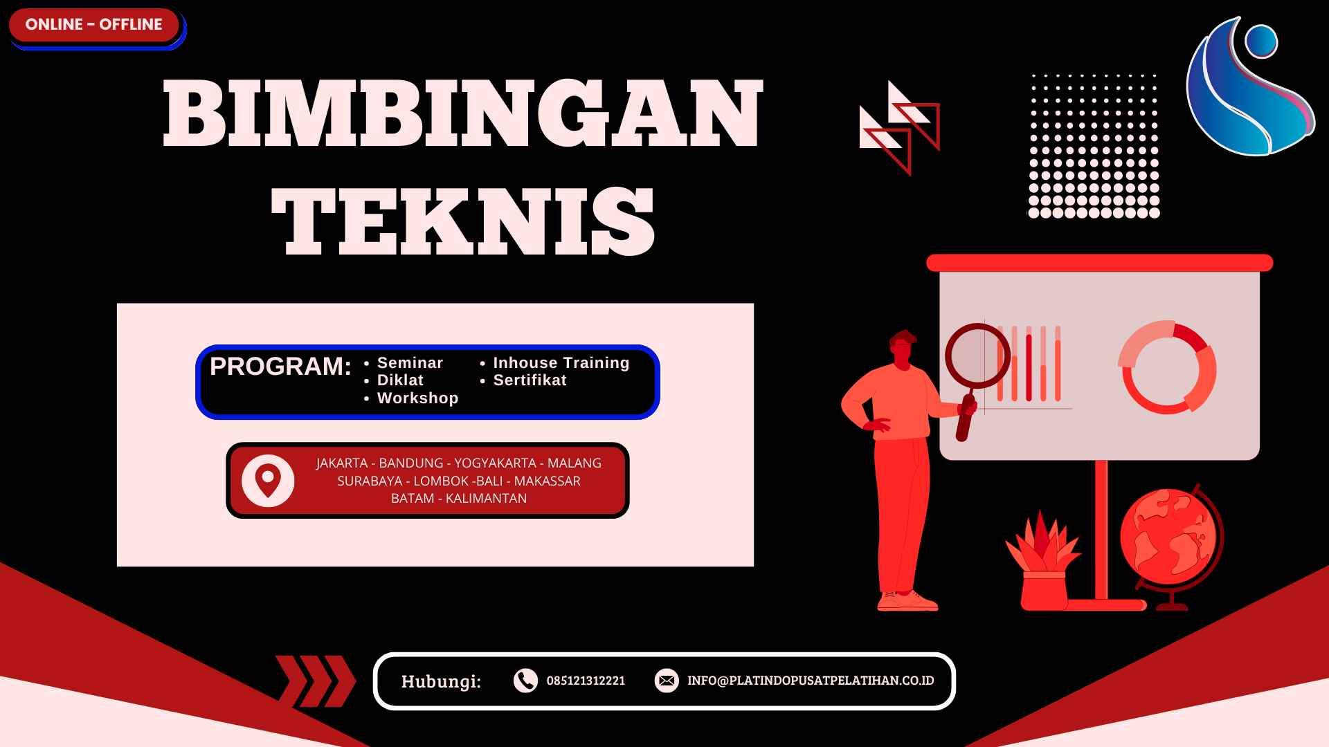 Training Strategis 2026-2027: Optimalkan Peran dalam Pengawasan Keuangan Desa