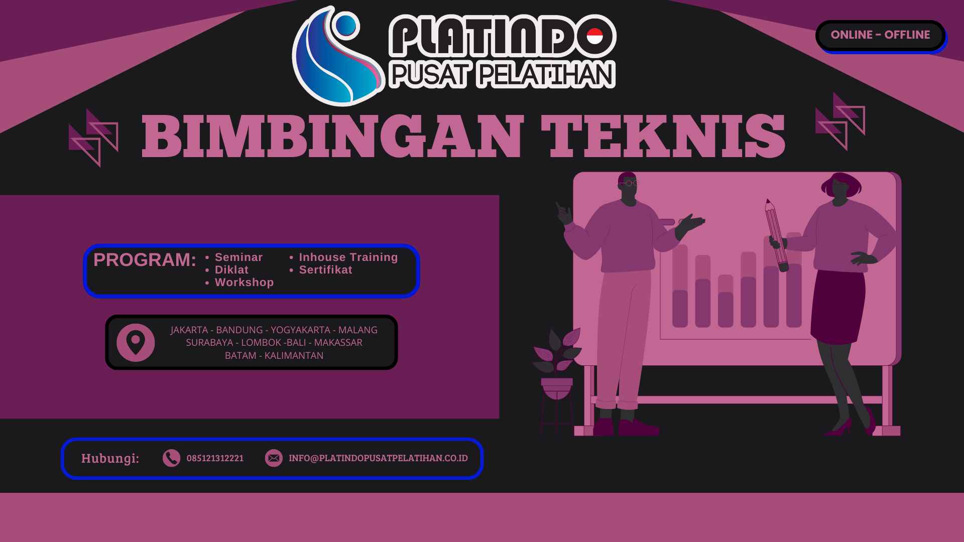 Training AI Untuk Komunikasi Visual Data Terbaru 2026