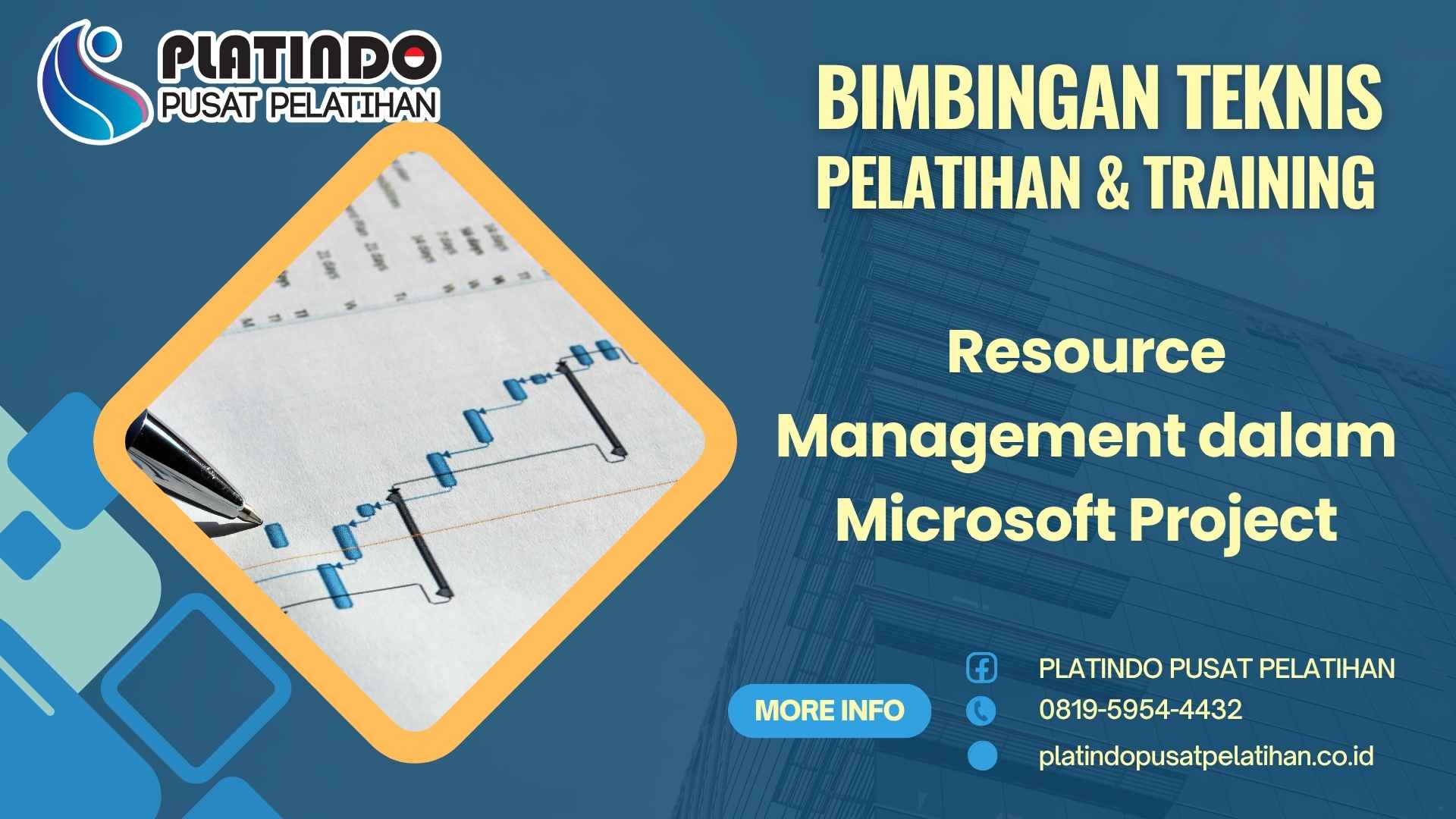 Bimtek Pelatihan Resource Management dalam Microsoft Project Tahun 2026 Regulasi Terbaru Bersertifikat Resmi